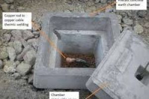 ground-earthing-1000x1000